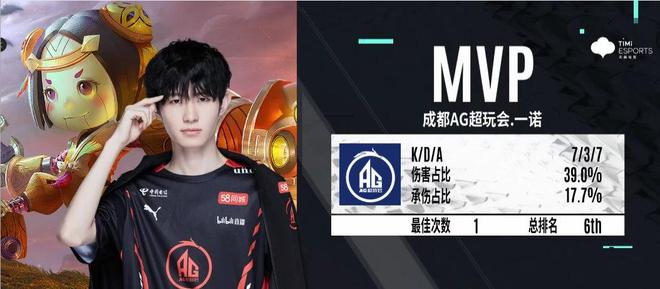 完成过男子