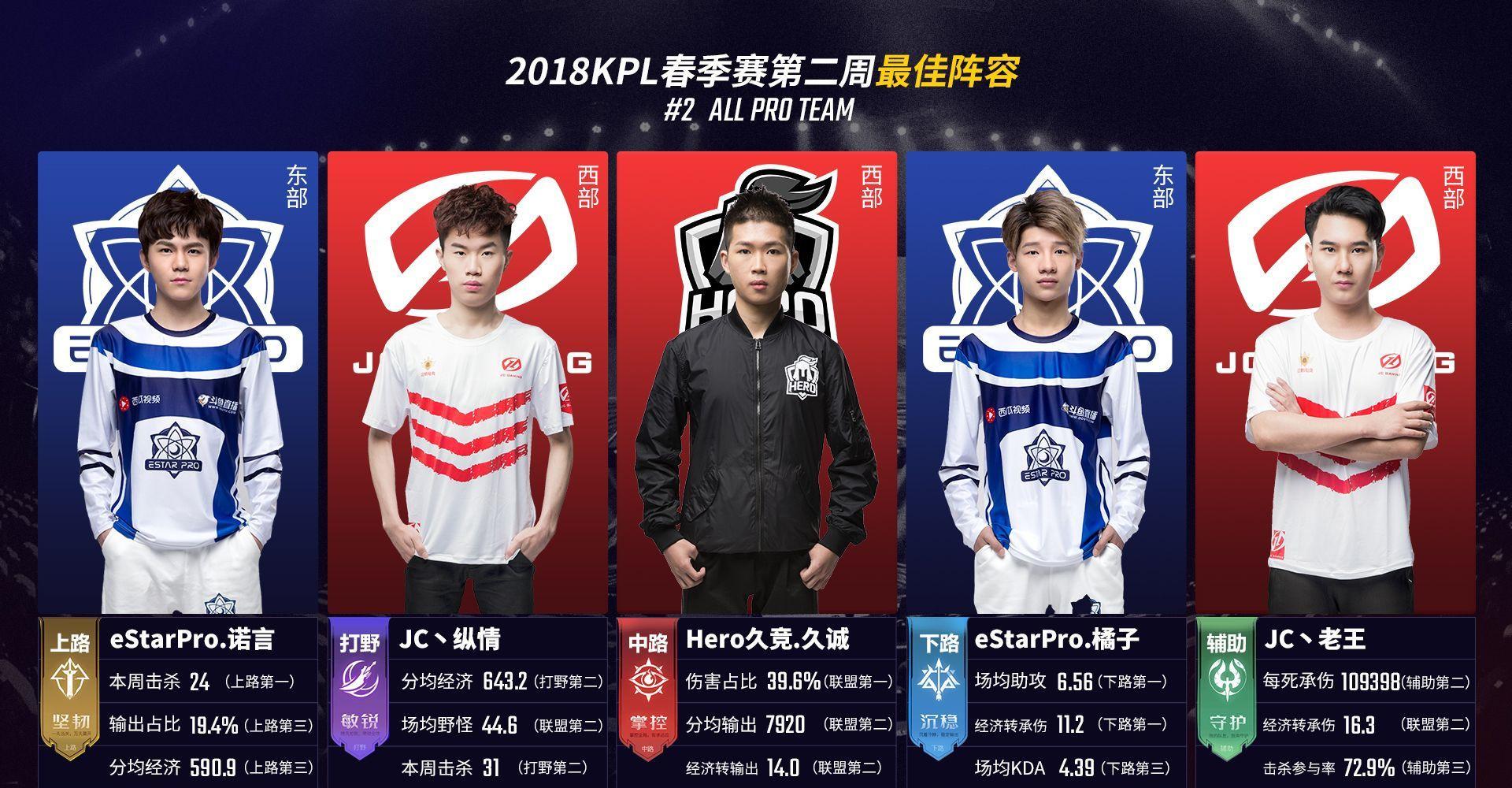 于把复杂情 于把复杂情